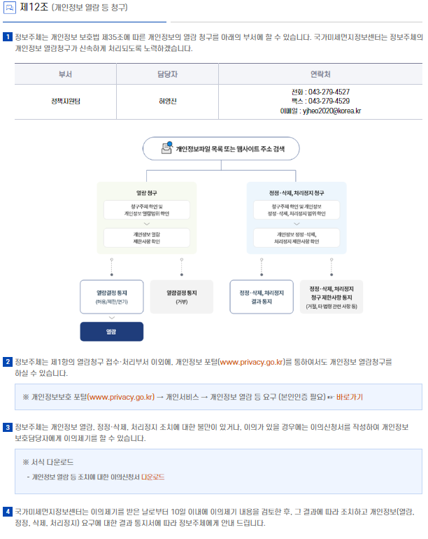 제12조(개인정보 열람 등 청구)