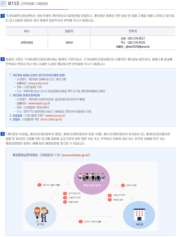 제13조(권익침해 구제방법)